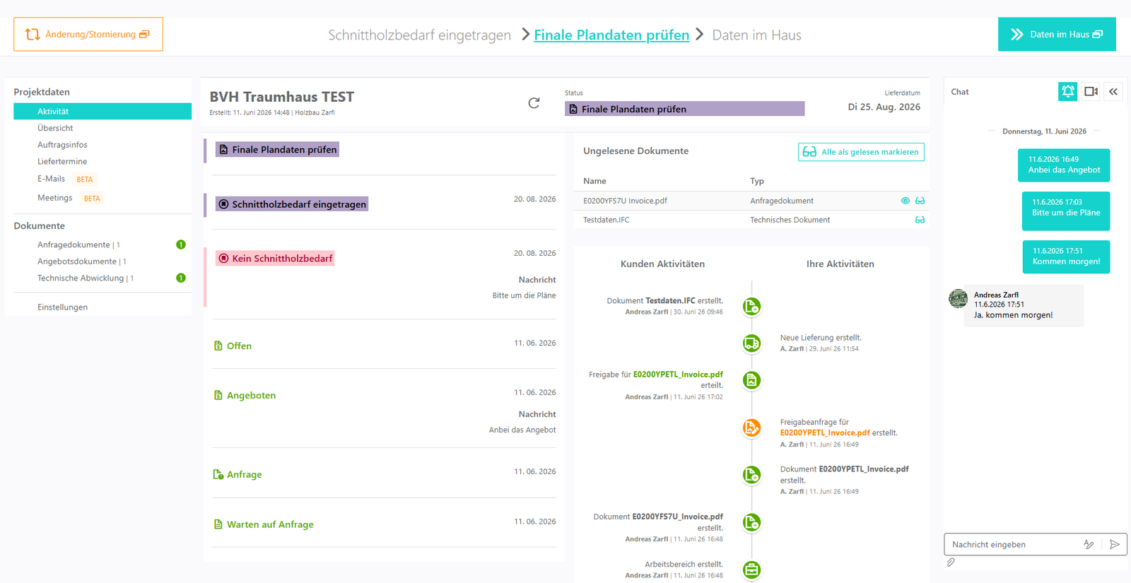 Arduvi Projektmanager – Projektansicht mit Status, ungelesenen Dokumenten, Aktivitäten und Chat